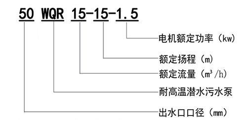 WQR耐高温潜水黄色软件草莓视频型号意义