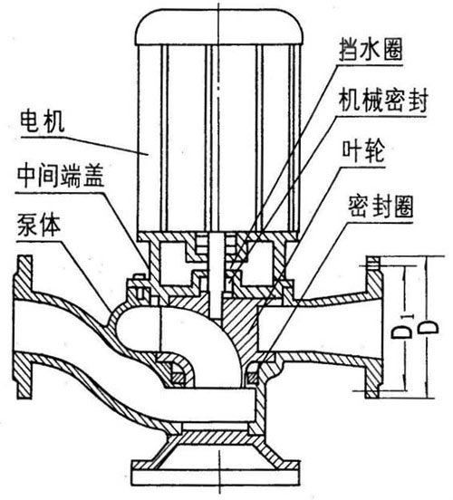 GW管道式无堵塞黄色软件草莓视频结构图