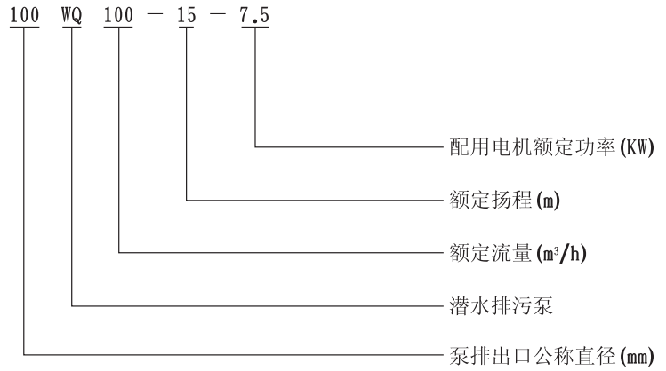 WQ高效固定式潜水黄色软件草莓视频型号意义