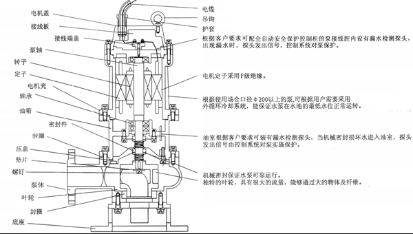 潜水黄色软件草莓视频结构图