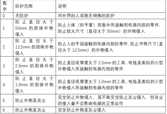 黄色软件草莓视频防护等G图
