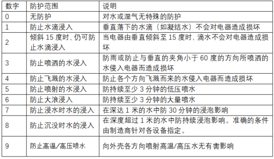 黄色软件草莓视频