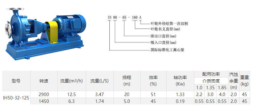 黄色软件草莓视频参数表
