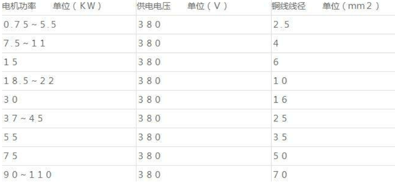 黄色软件草莓视频电流图